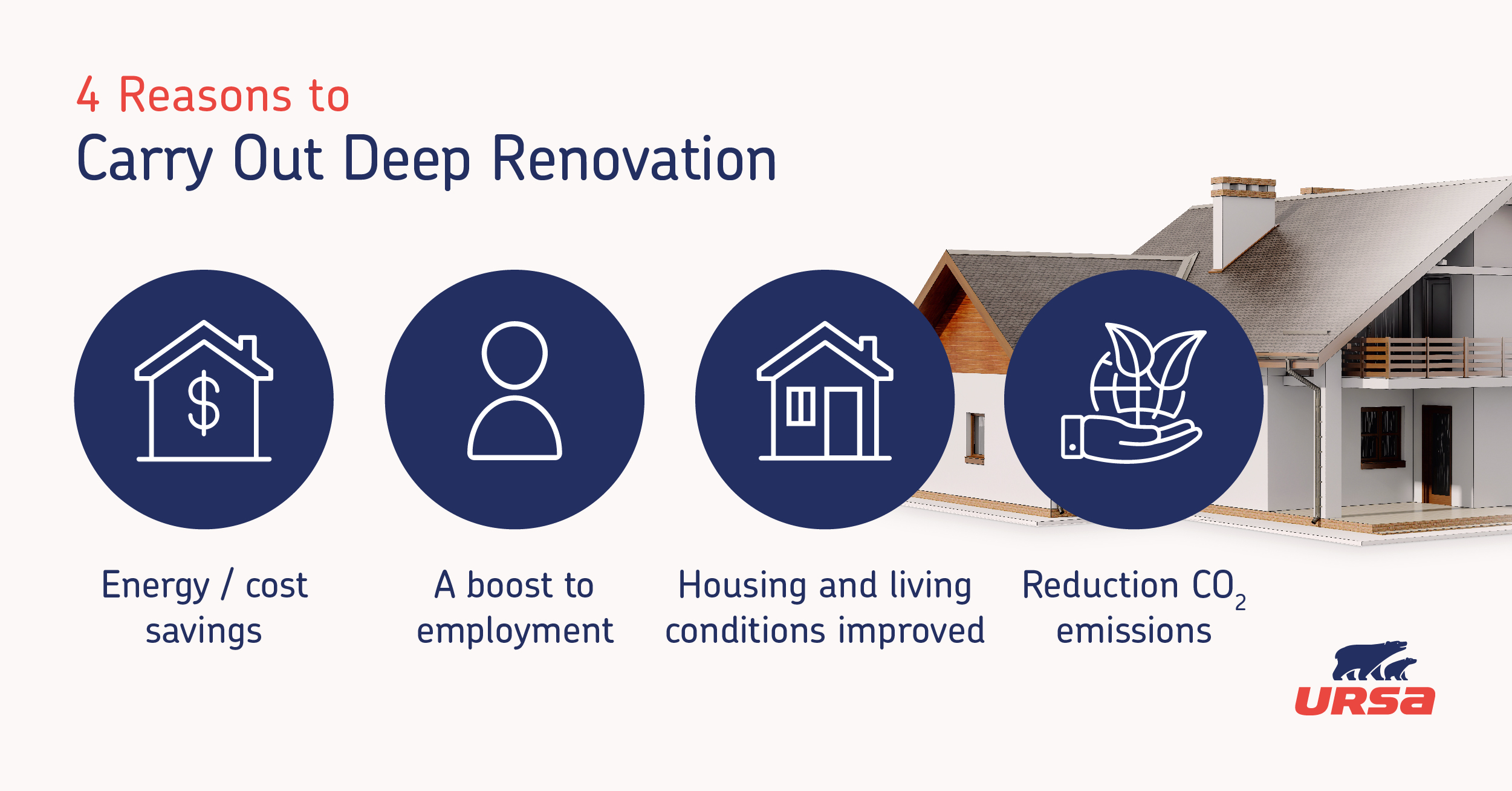URSA-Deep-renovation